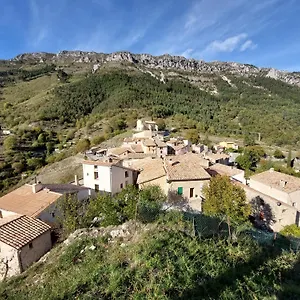Chardon France